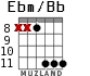 Ebm/Bb для гитары - вариант 6