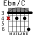 Ebm/C для гитары - вариант 2
