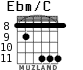 Ebm/C для гитары - вариант 4