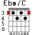 Ebm/C для гитары