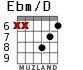 Ebm/D для гитары - вариант 3