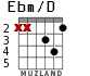 Ebm/D для гитары - вариант 1