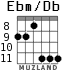 Ebm/Db для гитары - вариант 3