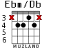 Ebm/Db для гитары