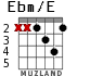 Ebm/E для гитары