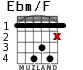 Ebm/F для гитары - вариант 2