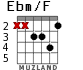 Ebm/F для гитары - вариант 3