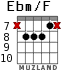 Ebm/F для гитары - вариант 4