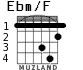 Ebm/F для гитары - вариант 1