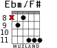 Ebm/F# для гитары - вариант 5