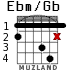 Ebm/Gb для гитары - вариант 2