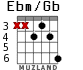 Ebm/Gb для гитары - вариант 3