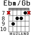 Ebm/Gb для гитары - вариант 4