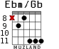 Ebm/Gb для гитары - вариант 5