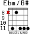 Ebm/G# для гитары - вариант 3