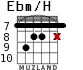 Ebm/H для гитары - вариант 3