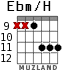 Ebm/H для гитары - вариант 4