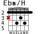 Ebm/H для гитары