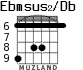Ebmsus2/Db для гитары - вариант 4