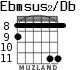 Ebmsus2/Db для гитары - вариант 5