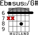 Ebmsus2/G# для гитары - вариант 1