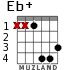 Eb+ для гитары - вариант 2