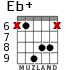 Eb+ для гитары - вариант 6