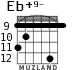 Eb+9- для гитары - вариант 3