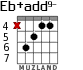Eb+add9- для гитары - вариант 2