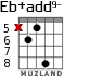 Eb+add9- для гитары - вариант 4
