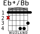 Eb+/Bb для гитары - вариант 2