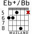 Eb+/Bb для гитары - вариант 4
