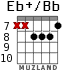 Eb+/Bb для гитары - вариант 6