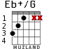 Eb+/G для гитары - вариант 2