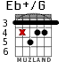 Eb+/G для гитары - вариант 4
