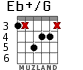 Eb+/G для гитары - вариант 5