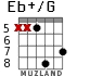 Eb+/G для гитары - вариант 7