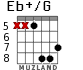 Eb+/G для гитары - вариант 8