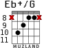 Eb+/G для гитары - вариант 9