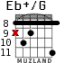 Eb+/G для гитары - вариант 10