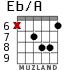 Eb/A для гитары - вариант 4