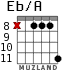 Eb/A для гитары - вариант 5