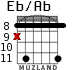 Eb/Ab для гитары - вариант 4