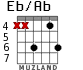 Eb/Ab для гитары