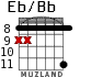Eb/Bb для гитары - вариант 4