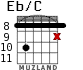 Eb/C для гитары - вариант 4