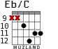 Eb/C для гитары - вариант 5