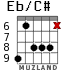 Eb/C# для гитары - вариант 3