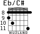 Eb/C# для гитары - вариант 4