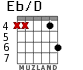Eb/D для гитары - вариант 2
